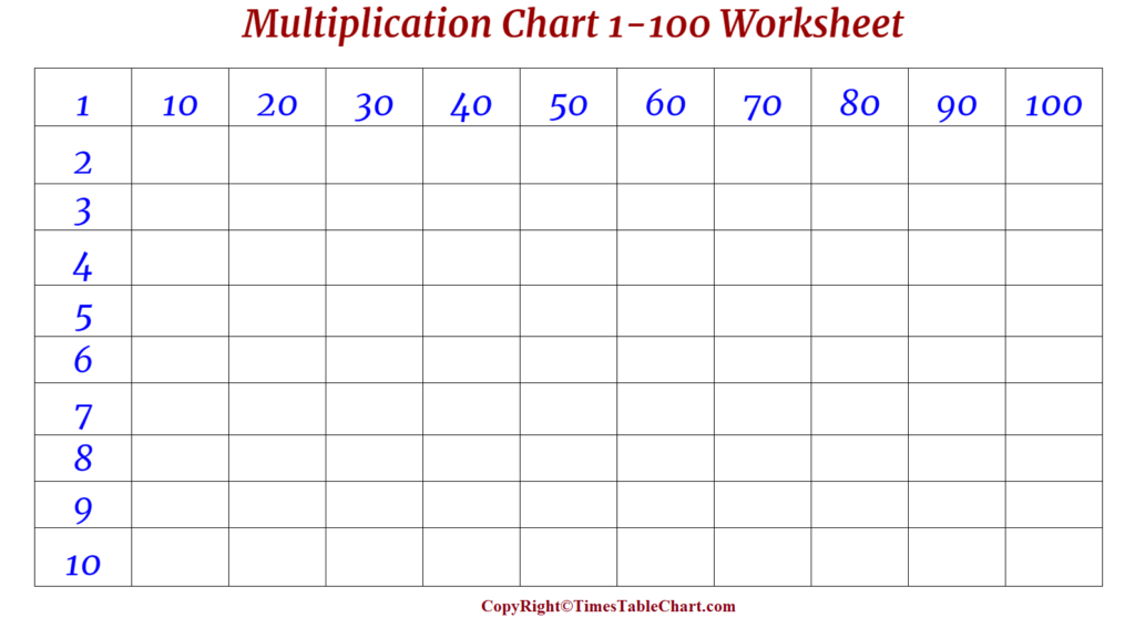  Multiplication Chart 1-100 Worksheet