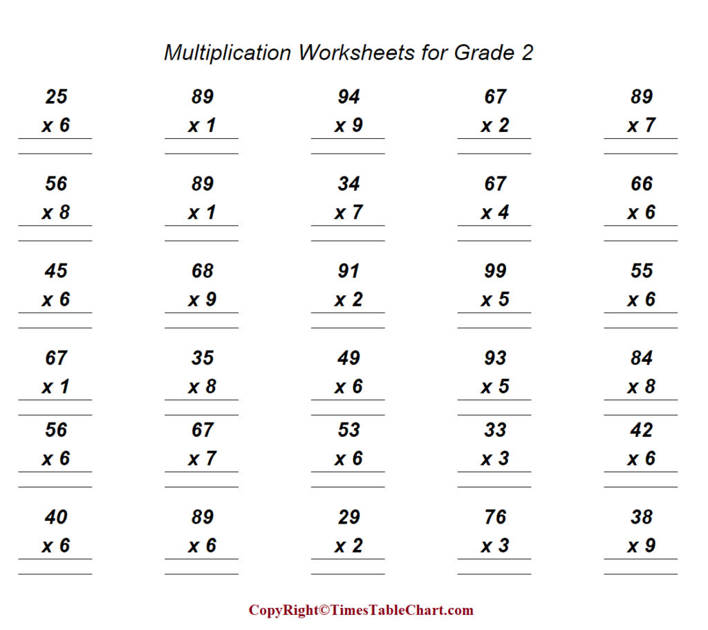 Multiplication Worksheets For Grade 2 PDF