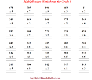 Multiplication Worksheet For Grade 3 with PDF